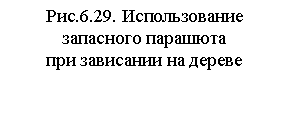 Подпись: Рис.6.29. Использование запас-ного парашюта 
при зависании на дереве
