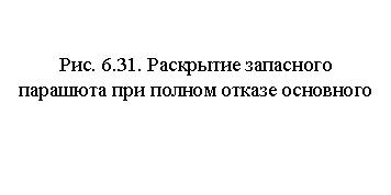 Подпись: Рис. 6.31. Раскрытие запасного парашю-та при полном отказе основного
